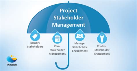 project stakeholder management knowledge area