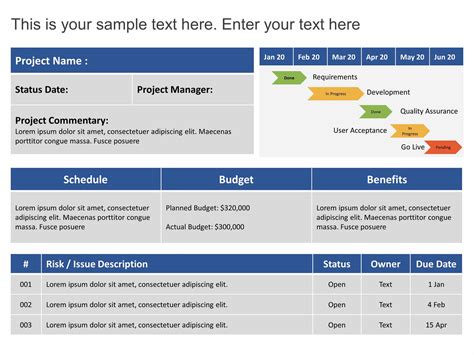 project status report presentation sample