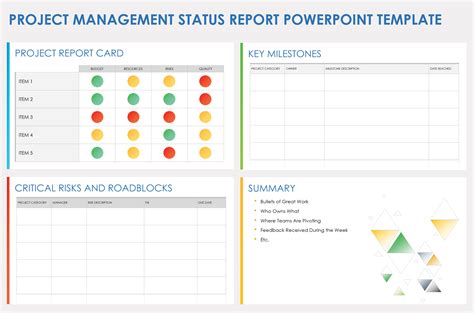 project status report presentation template