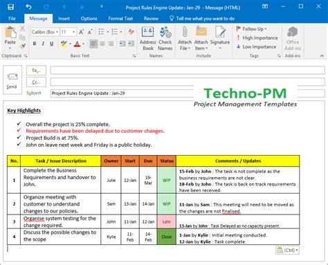 project status update email examples