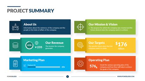 project summary presentation template