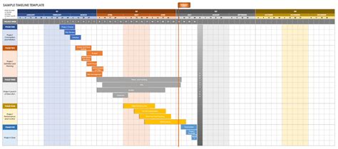 project timeline template excel 2023