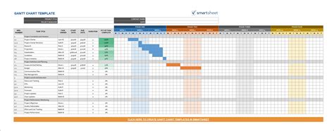 project timeline template excel free