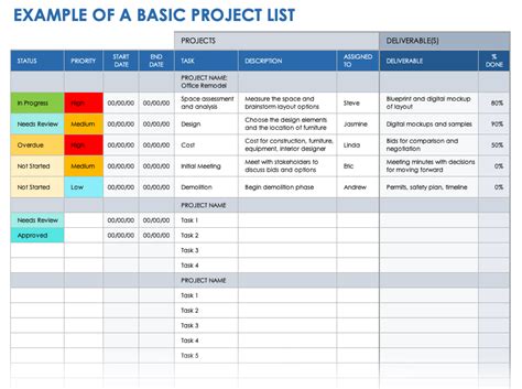 project to do list example