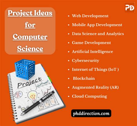 project topics for bsc computer science