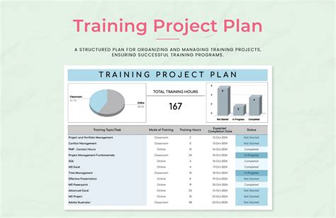 Training Plan Template Excel Download planner template free