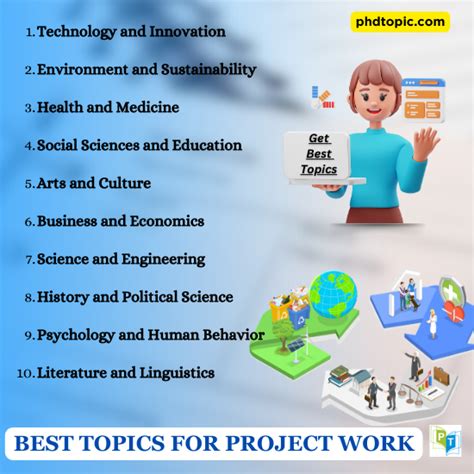 project work topics in mathematics in ghana