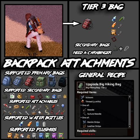 Project Zomboid Backpack List