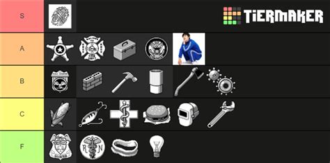 project zomboid class tier list