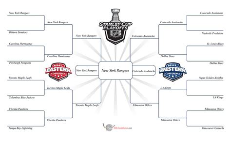 projected 2023 nhl playoff bracket