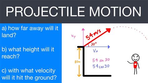 Projectile Motion Example Problems With Solutions