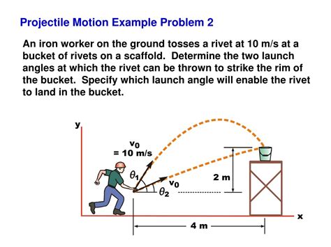 Projectile Motion Problems Solved