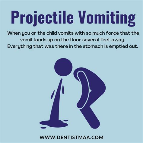 Projectile Vomiting Definition