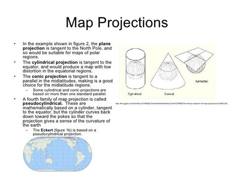 Projection Map Problems