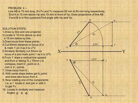 Projection Of Lines Problems With Solutions Ppt