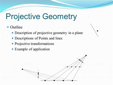 Projective Geometry Explained