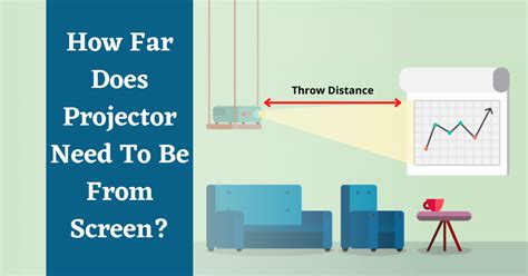 Projector How Far From Screen