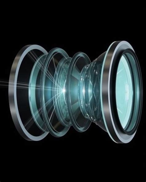 Projector Lens Function