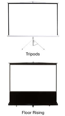 projector screen buying guide