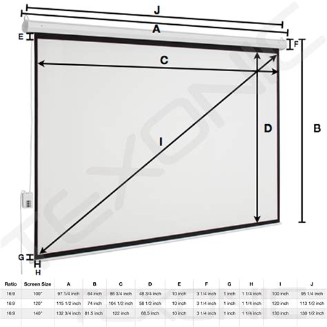 Projector Screen Size In Meter