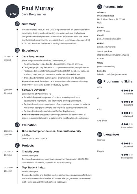 9 Great Programming Projects for a Resume (Examples)