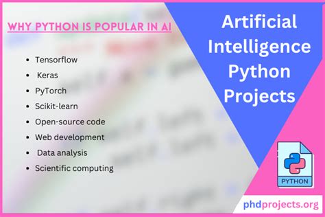 Python Artificial Intelligence Projects for Beginners / AvaxHome