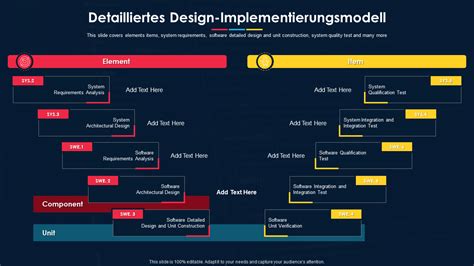 Projektdesign INOLA FORSCHUNG IM OBERLAND