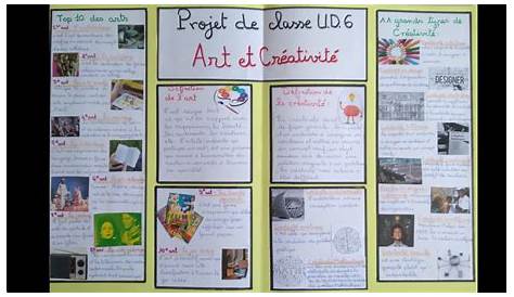 Projet De Classe 6eme Primaire Les Metiers La Annee Blog L Ecole Alfitra