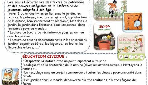 Projet De Classe Cp Environnement Operation Nettoyons La Nature s Pinterest