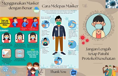 Prokes Ketat, Pembelajaran Tatap Muka Dilakukan Secara Singkat