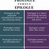 prolog and epilog in text