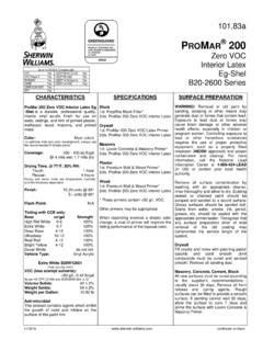 Promar 200 Eggshell Data Sheet