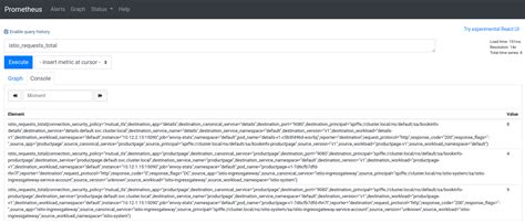 prometheus curl query examples