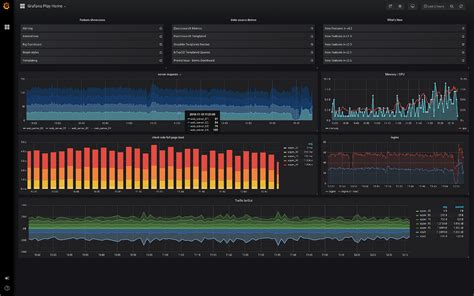 Prometheus Elasticsearch Exporter Helm Chart