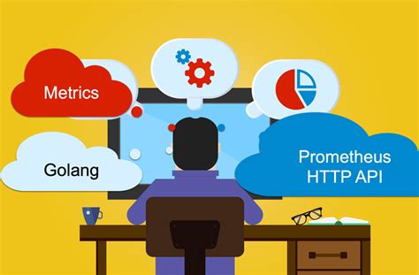 prometheus http api query examples