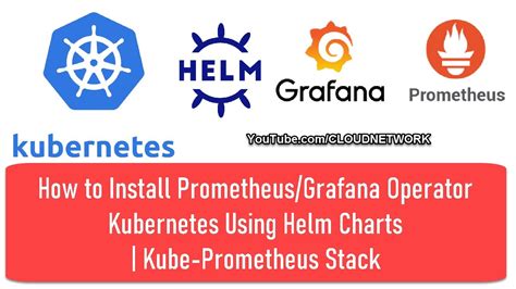 Prometheus On Kubernetes Helm