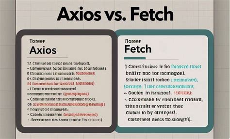 promise vs fetch