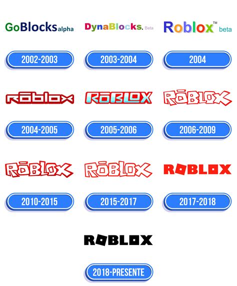 Purple New Roblox Logo Roblox
