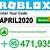 promo codes para roblox 2020 logo