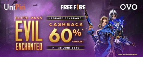 Promo Top Up FF