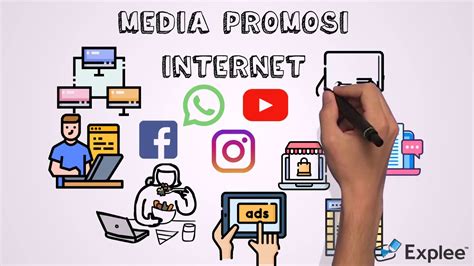 promosi video di media social