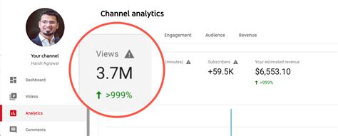 promote youtube