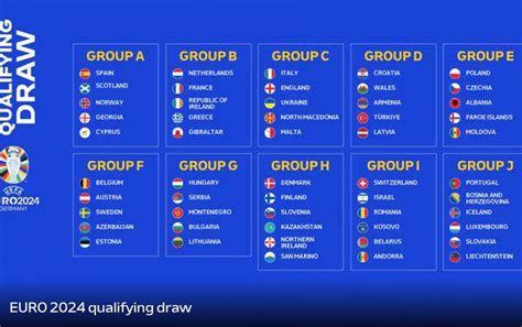 pronostici europa league qualificazioni