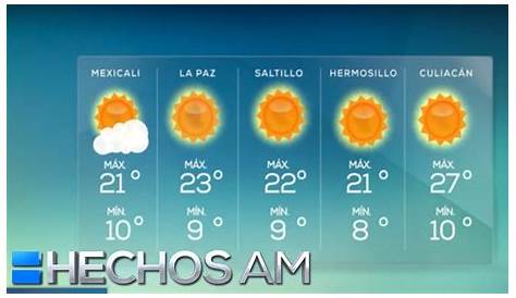 Pronóstico del clima para este viernes 21 de abril en Tampico - El Sol