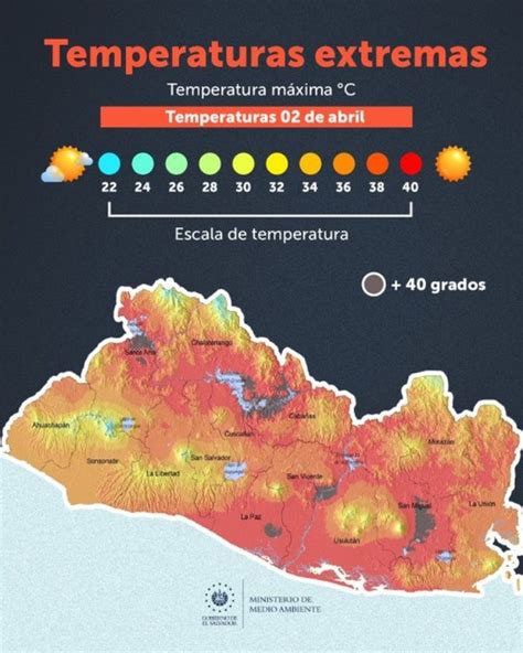 pronostico del clima el salvador