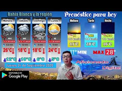 pronostico del tiempo en bahia blanca