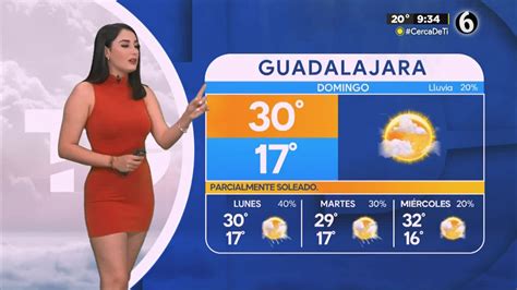 pronostico del tiempo en guadalajara