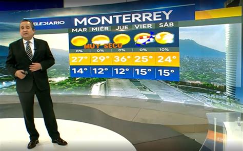 pronostico del tiempo monterrey 14 dias