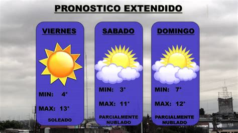 pronostico extendido 14 dias