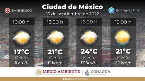 pronostico temperatura cdmx